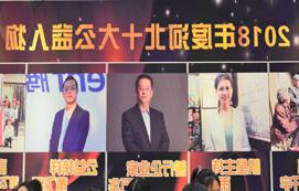 热烈祝贺王万华董事长荣获“河北十大公益人物”善行企业家称号！
